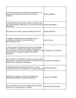 Конспект 'Technologies - terminology bank', 167.