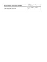 Конспект 'Technologies - terminology bank', 168.