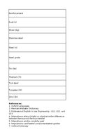 Конспект 'Technologies - terminology bank', 173.