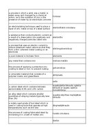 Конспект 'Technologies - terminology bank', 176.