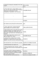 Конспект 'Technologies - terminology bank', 177.