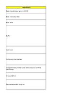 Конспект 'Technologies - terminology bank', 179.