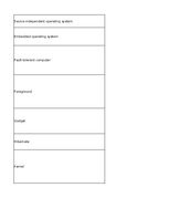 Конспект 'Technologies - terminology bank', 180.