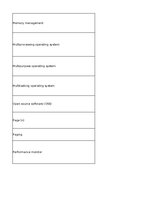 Конспект 'Technologies - terminology bank', 181.