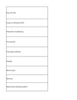 Конспект 'Technologies - terminology bank', 182.