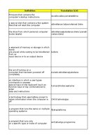 Конспект 'Technologies - terminology bank', 185.