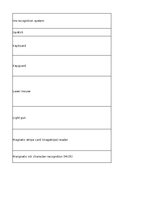 Конспект 'Technologies - terminology bank', 195.