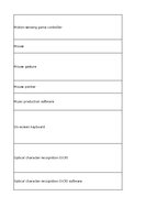 Конспект 'Technologies - terminology bank', 196.