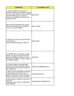 Конспект 'Technologies - terminology bank', 204.