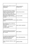 Конспект 'Technologies - terminology bank', 207.