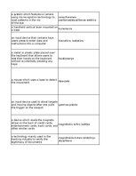 Конспект 'Technologies - terminology bank', 209.