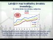 Презентация 'Latvijas ekonomikas problēmas un perspektīvas', 12.