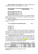 Отчёт по практике 'Prakses pārskats SIA "Birojs.lv"', 15.