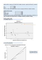 Образец документа 'Finanšu ekonometrijas 1.praktiskais darbs - Vienfaktora regresijas analīze', 9.