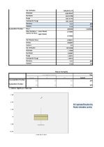 Образец документа 'Finanšu ekonometrijas 1.praktiskais darbs - Vienfaktora regresijas analīze', 11.