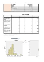 Образец документа 'Finanšu ekonometrijas 1.praktiskais darbs - Vienfaktora regresijas analīze', 29.