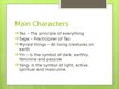 Презентация 'Tao Te Ching', 10.