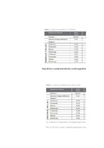 Образец документа 'Audiometrija', 8.