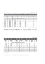 Образец документа 'Audiometrija', 9.