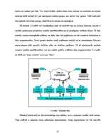 Дипломная 'Tīkla skaitļošanas iespējas un perspektīvas telekomunikāciju jomā', 23.