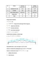 Образец документа 'Dzelzsbetona konstrukciju projektēšana', 19.