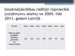 Дипломная 'Gaļas pārstrādes tirgus Latvijā', 153.