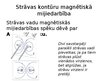 Презентация 'Magnētiskais lauks.Strāva un lādiņi magnētiskajā laukā', 9.