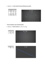 Образец документа '2. aprēķinu darbs - Fundamentāldiagramma', 4.