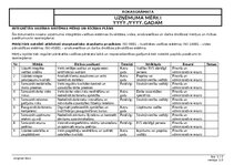 Образец документа 'Uzņēmuma mērķi', 1.