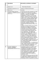 Конспект '"Rietumu frontē bez pārmaiņām" Ērihs Marija Remarks', 1.