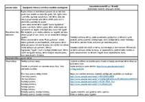 Конспект 'Izvērsts rotaļnodarbības plāns - valodas jomā.', 2.