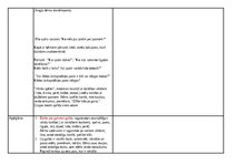 Конспект 'Izvērsts rotaļnodarbības plāns - valodas jomā.', 3.