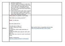 Конспект 'Izvērsts rotaļnodarbības plāns - valodas jomā.', 4.