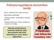 Презентация 'Miltona Frīdmana devums ekonomikas teorijas veidošanā', 14.