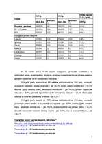 Реферат 'Importa un eksporta dinamika Latvijā 2006.gadā', 7.
