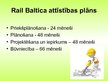Реферат 'Rail Baltic projekta analīze', 3.