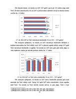 Дипломная 'Uzņēmumu "Tele2" un "LMT" finanšu rādītāju analīze un maksātspējas prognozēšana', 67.