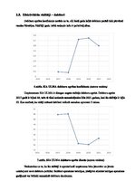 Реферат 'Finanšu analīze uzņēmumā SIA „ULMA“', 6.