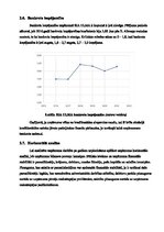 Реферат 'Finanšu analīze uzņēmumā SIA „ULMA“', 7.