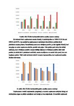 Реферат 'Finanšu analīze uzņēmumā SIA „ULMA“', 8.