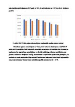 Реферат 'Finanšu analīze uzņēmumā SIA „ULMA“', 9.