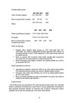 Реферат 'Latvijas bibliotēkas digitālajā laikmetā: Pielāgošanās un attīstība', 10.