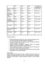 Реферат 'Latvijas bibliotēkas digitālajā laikmetā: Pielāgošanās un attīstība', 14.