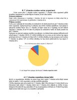 Реферат 'C vitamīna noteikšanas nozīme mūsu organismā', 11.