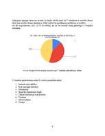 Реферат 'C vitamīna noteikšanas nozīme mūsu organismā', 14.