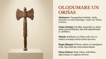 Презентация 'Joruba', 4.