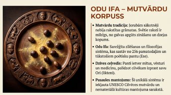 Презентация 'Joruba', 6.