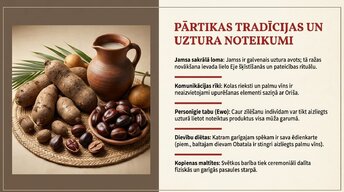 Презентация 'Joruba', 15.