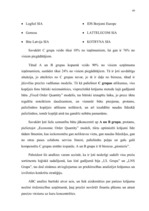 Дипломная 'Krājumu nozīme loģistikas sistēmas pilnveidošanā tirdzniecības uzņēmumā', 49.