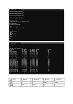 Конспект 'Basic Switch and End Device Configuration', 6.